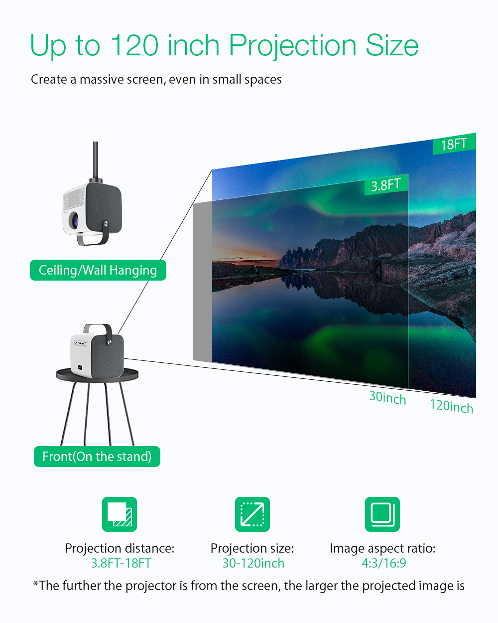 [M03 Livebroast+FREE 100INCH SCREEN] Hot Selling HD Mini Home Theater Factory OEM ODM Portable Simple HD Cinema Projector