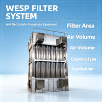 Precipitador Electrostático Húmedo (WESP) Vertical ESP para Tratamiento de Gases de Combustión de Calderas en Minas de Carbón, Eliminación de Humos Condensables