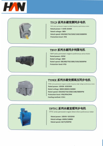 7.5kw 10hp 11kw 15hp 3-Phase <strong>Asynchronous</strong> Electric <strong>Motor</strong> with Enclosed Protection 220V/380V AC 50Hz/60Hz - Product Image 3