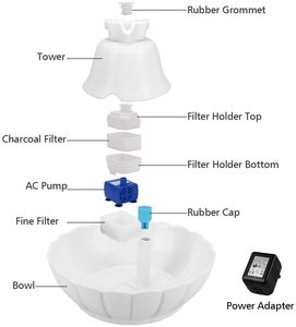 Bebedero de cerámica para mascotas, alimentador de agua ultrasilencioso para gatos y perros, dispensador de 2,1 L con Filtros de espuma - Product Image 6