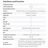 Carte de développement Puzhi ZU9EG ZU15EG FPGA Xilinx ZYNQ UltraScale + MPSOC XCZU9EG XCZU15EG Kit d'évaluation avec FMC 4K pour Linux