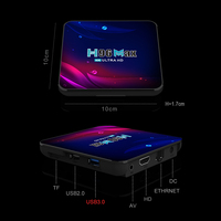 H96 MAX IPTV STB 4K Streaming Smart OTT Internet Premium Google Android 12 TV Box Europa França Alemanha Suécia EUA Frete Grátis