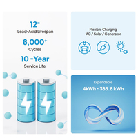 بطارية BLUETTI B1232 Lifepo4 مع نظام إدارة ذكي للبطارية، مقاومة للماء بمعيار IP65، معتمدة من UL/CE، آمنة مع سخان مدمج للطقس البارد، 128 فولت 314 أمبير ساعة