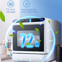 Lave-vaisselle électrique automatique professionnel intégré 5 couverts, séchage efficace et désinfection pour cuisine domestique en promotion