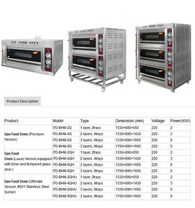 Pas cher Électrique Boulangers Four - Product Image 2