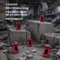 Simulateur de tremblement de terre pour entraînement, moniteur de rétremblements, capteur d'inclinaison 3 axes XYZ, accéléromètre, IP66, fixation magnétique, alerte pour exercices de sauvetage