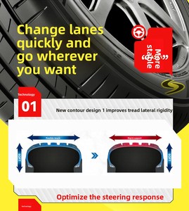 ยางเรเดียล BLUE RESPONSE TG รุ่นใหม่ ขนาด 215/55R17 225/65R17 สำหรับล้อขนาด 17 นิ้ว ความเร็ว T โครงสร้างเสริมแรงด้วยวัสดุโพลิเมอร์ - Product Image 2