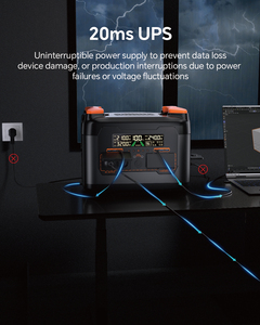 Estación de Energía NEWSMY S2400 para Respaldo Doméstico, 2400W, 2048Wh, Compatible con UPS, Carga Rápida - Product Image 5