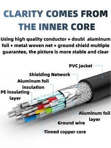 Stock prêt câble mâle à mâle câble <span class=keywords><strong>HDMI</strong></span> 1080P résolution 1080p 60HZ <span class=keywords><strong>pour</strong></span> connecter le téléphone au téléviseur - Product Image 3