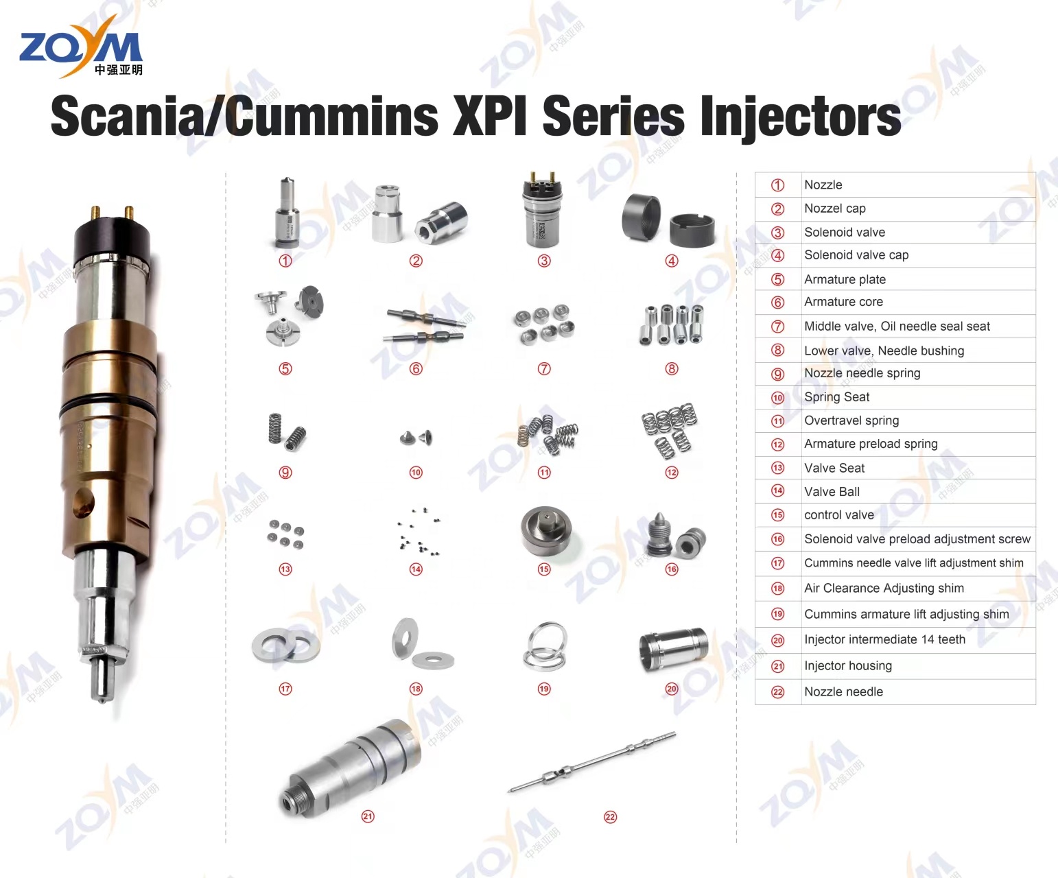Bico Injetor ZQYM P4984843 P4384025 para Cummins Scania XPI