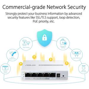 Switch Empresarial ASUS Ebp15 Smart Managed PoE+ de 5 Puertos y 100Mbps, Color Blanco, Venta al Por Mayor - Product Image 3