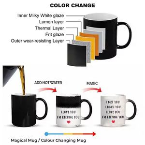 Taza Mágica de Cerámica Personalizada de 11 oz con Tapa y Cambio de Color para Café, Sublimación, Impresión por Transferencia de Calor, Tazas de Regalo - Product Image 3