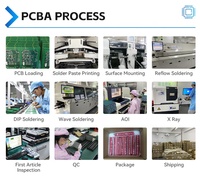 Assemblage de circuits imprimés électroniques personnalisés (PCB et PCBA) certifié ISO9001 et ROHS pour carte SMART IoT