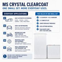 Kit de peinture automobile MS Crystal Clearcoat 1L 2K, finition brillante, résistant aux UV, acrylique en aérosol pour la réparation de voitures, de motos et d'avions