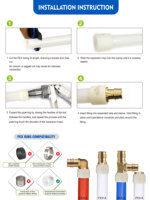 Kit de Herramientas Expansoras PEXA de Aleación de Aluminio de Alta Resistencia KING SMART, Estándar ASTM F1960, Juego de Herramientas Manuales para Expansión en Frío PEX