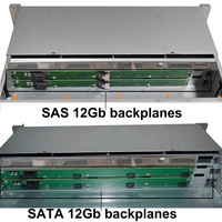 Boîtier de serveur en rack 2U avec 8 baies de disque SATA/SAS interchangeables à chaud, connecteur MiniSAS/SATA sur le panneau arrière