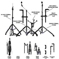 JBK Basswood 5 Parça Davul Seti, 3 Zil, Sığır Derisi Deriler, Standlar Dahil Tam Set - Blackhawk 522GC Model
