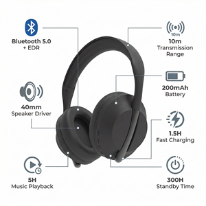 Cuffie Over-Ear con Cancellazione Attiva del Rumore, 36 Ore di Autonomia, Comode da Indossare, Essenziali per l'Ufficio - Product Image 3