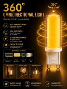 Ampoules LED G9 COB 4,2W 440-460LM Dimmables 360 Degrés Verre AC 230V 2700K 4100K ETL RoHS CE 15000H Garantie 2 Ans - Product Image 6