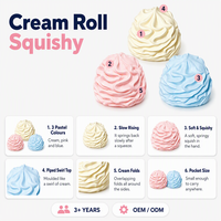 Jouet Squishy en forme de rouleau de crème, à remontée lente, anti-stress, sensoriel, pour enfants et adultes, pour la relaxation de l'anxiété, décoration de bureau, cadeau