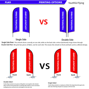 Yf 定制徽标双面羽毛旗套件 - <span class=keywords><strong>2026</strong></span> 新款商务户外羽毛旗开放日广告 - Product Image 4