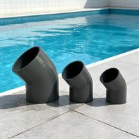 Nan Ya, fabricant professionnel de raccords en PVC UPVC pour l'irrigation, le drainage et l'alimentation en eau à haute pression
