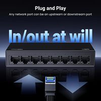 UGREEN Switch Ethernet Gigabit de 8 Puertos, Plug & Play, Hub de Red para Montaje en Pared o Escritorio, 1000mbps