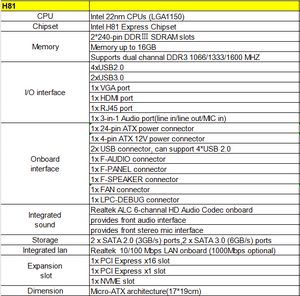 H81h61 Máy tính để bàn Bo mạch chủ LGA 1150/1155 <span class=keywords><strong>Intel</strong></span> I7 i5 i3 NVMe M.2 USB3.0 SATA - Product Image 5