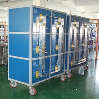 Alimentation à découpage haute fréquence 5000A/12VDC refroidie par eau, efficacité 93% pour redresseur de galvanoplastie