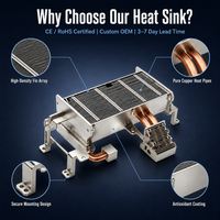 Dissipateur thermique liquide en aluminium sur mesure avec tube en cuivre et plaque froide, conforme CE RoHS, pour alimentation industrielle et serveur