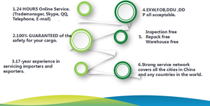 Морской грузовой агент - Product Image 3