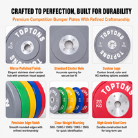 Discos de Competición Profesionales TOPTONS para Levantamiento de Pesas, Discos de Competición con Código de Color para Entrenamiento de Fuerza