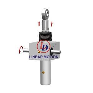 Produits de premier rang Vis sans fin en acier inoxydable Vis sans fin industrielle SJA/SJB - Product Image 6