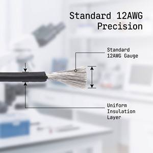 สายไฟซิลิโคนอ่อนแบบตีเกลียว 600V ขนาด 22 AWG-30AWG ถึง 4AWG ยี่ห้อ PrimoWire - Product Image 3