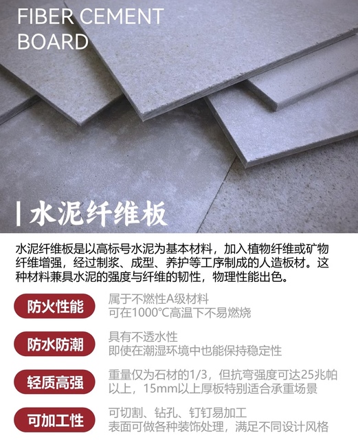 High-density Fiber Cement Panels for Cladding Villa Interior Wall Applications in a Ventilated Facade System