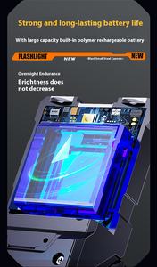 Nouvelles tendances Camping en plein air USB Rechargeable Multi-outils EDC Logo personnalisé Porte-clés Lampe torche LED/Mini lampe torche LED - Product Image 5