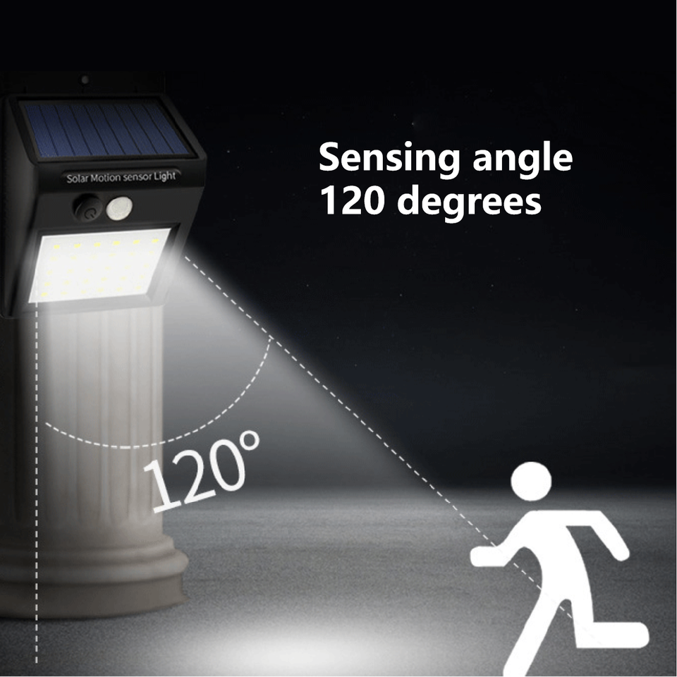 IP65 Rated PIR Motion Sensor LED Solar Wall Light EB11 - Smart Outdoor Garden Security Light