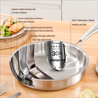 Wajan Penggorengan Anti Lengket Tiga Lapis Baja Tahan Karat Modern dengan Tutup Kaca 22-32cm untuk Peralatan Masak Rumah & Restoran Grosir