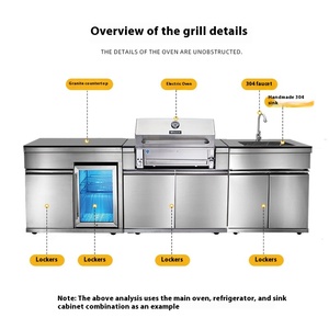 Cuisine extérieure moderne haut de gamme Vimo Sheng en acier inoxydable avec revêtement en poudre, barbecue au charbon de bois à 3 brûleurs, sécurité, montage facile, extérieur K - Product Image 4