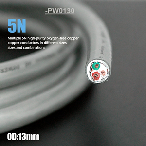 Fil de cuivre monocristallin YIVO, câble d'alimentation AC mural HIFI audiophile, <span class=keywords><strong>cordon</strong></span> secteur en cuivre haute pureté pour système audio DIY - Product Image 3