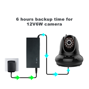 DC 12V 1A 2A 3A Mini UPS แบตเตอรี่แหล่งจ่ายไฟ 12V DC เอาต์พุตเครื่องชาร์จสําหรับ WIFI เราเตอร์โมเด็ม