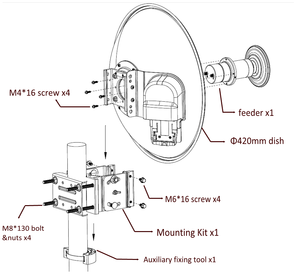 XJS uhf parabolicas satellite pour <span class=keywords><strong>internet</strong></span> largo alcance wifi antenne de <span class=keywords><strong>internet</strong></span> - Product Image 4