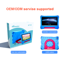 Nouveau 7 pouces Android 7.0 Google Tablet Pc Quad Core 3g Phone Call Tablet 1gb Ram 16gb Rom Wifi Bt Tablettes
