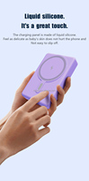 Power Bank Magnetik Nirkabel Terlaris Tren 2025 5000mAh Pengisian Cepat PD 20W & 15W Max Wireless Out