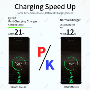Cargador de Teléfono Móvil EONLINE, <span class=keywords><strong>Carga</strong></span> <span class=keywords><strong>Rápida</strong></span> USB QC3.0, Adaptador de <span class=keywords><strong>Carga</strong></span> <span class=keywords><strong>Rápida</strong></span> Universal para iPhone 17 16 Pro Max, Tableta <span class=keywords><strong>Samsung</strong></span> - Product Image 3