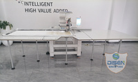 Machine à broder informatisée Oulifu Mfs1500 Se225 Tapking 1500r Goldan Speyar Sku Eyd à Pretoria Rands Pièces X/y Nécessité par PDF