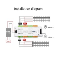 Kit de Contrôle Intelligent pour Éclairage d'Escalier avec Détecteur de Mouvement, Lumière LED Encastrée pour Marches d'Escalier, Système d'Éclairage Automatique d'Escalier 12V RGB
