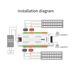 Kit de Luces LED Inteligentes para Escaleras con <span class=keywords><strong>Sensor</strong></span> de <span class=keywords><strong>Movimiento</strong></span> Empotradas Blanco Cálido 3000K Aluminio 3W 12V Tira de <span class=keywords><strong>Luz</strong></span> LED RGB de Persecución de Colores para Pared - Product Image 5