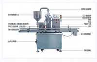XINYOU Machine de remplissage automatique de pompe à engrenages servo à tête unique pour boissons produits chimiques shampooing huile et thé à entraînement pneumatique