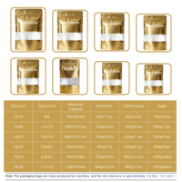 Sachet Doypack refermable couleur or avec encoche de déchirement, résistant à l'humidité, pour aliments pour animaux de compagnie, avec fenêtre transparente